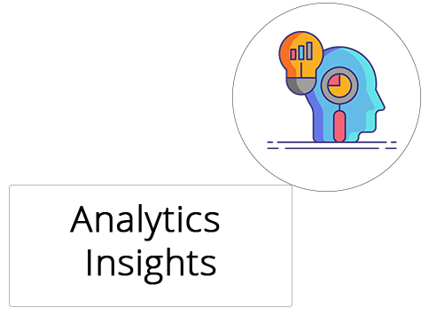 google-analytics-insights
