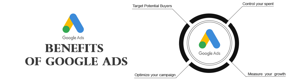 Google AdWords Specialist Services