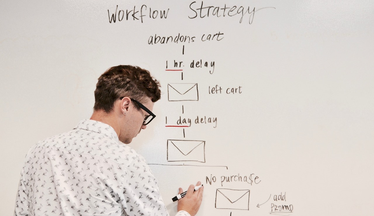 Shopify Email Marketing Services