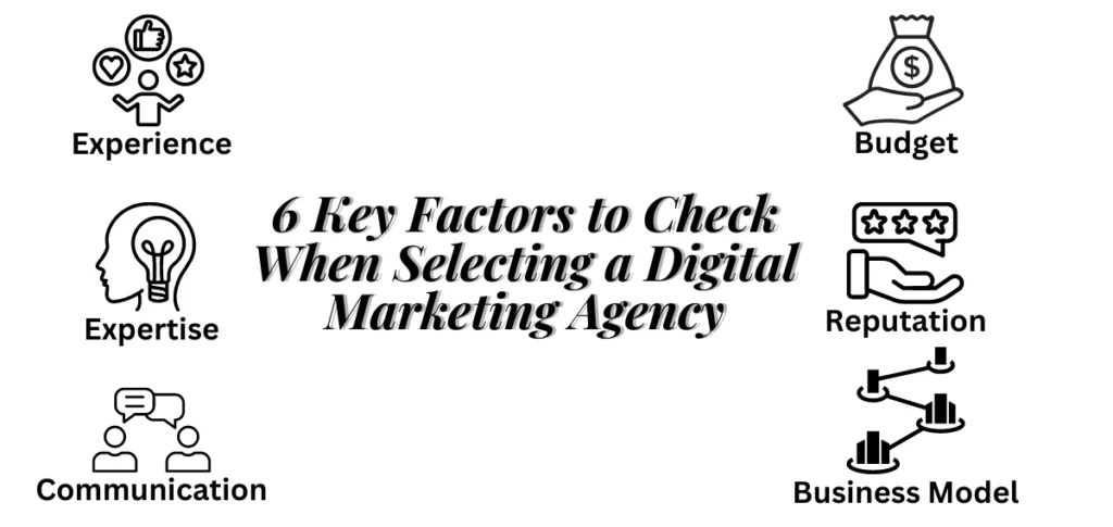 6 Key Factors to Check When Selecting a Digital Marketing Agency