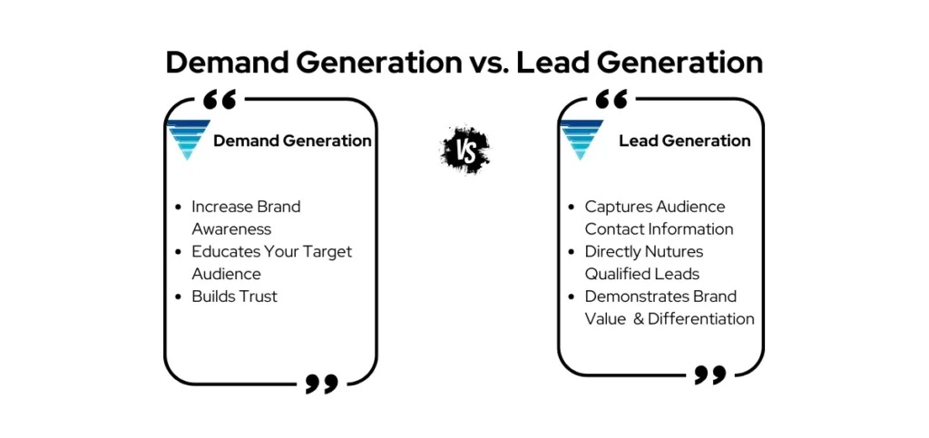 Demand Generation vs. Lead Generation