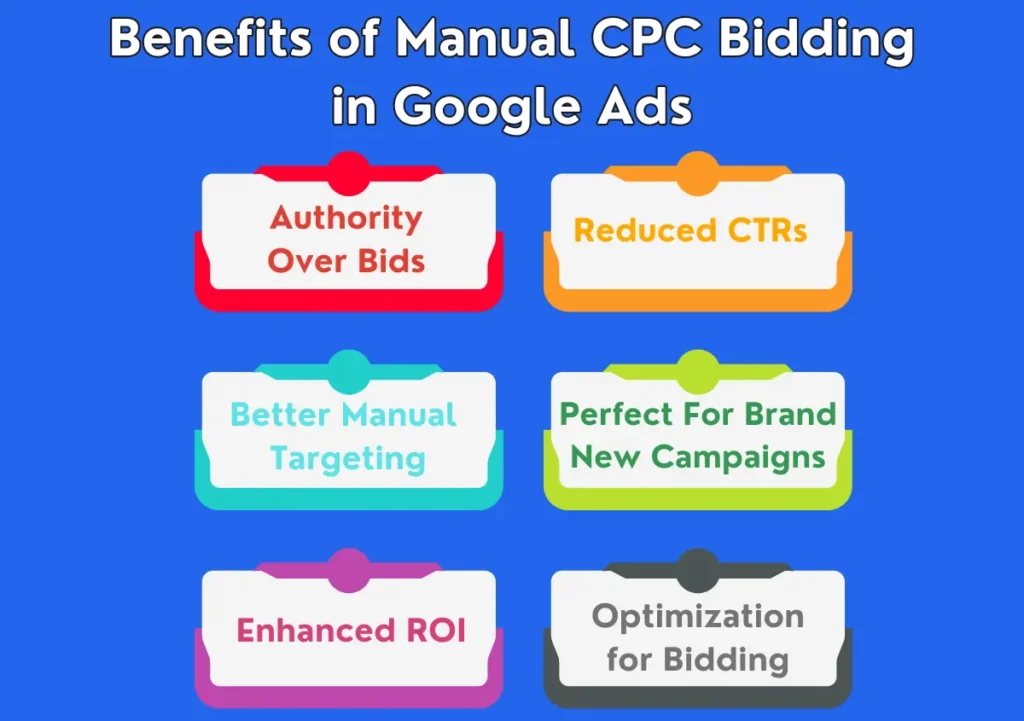 Benefits of Manual CPC Bidding