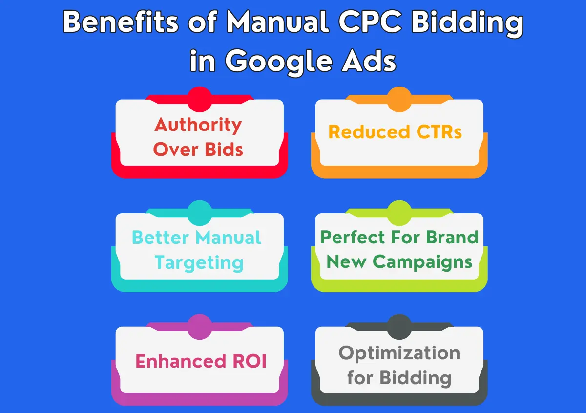 Benefits of Manual CPC Bidding Benefits of Manual CPC Bidding