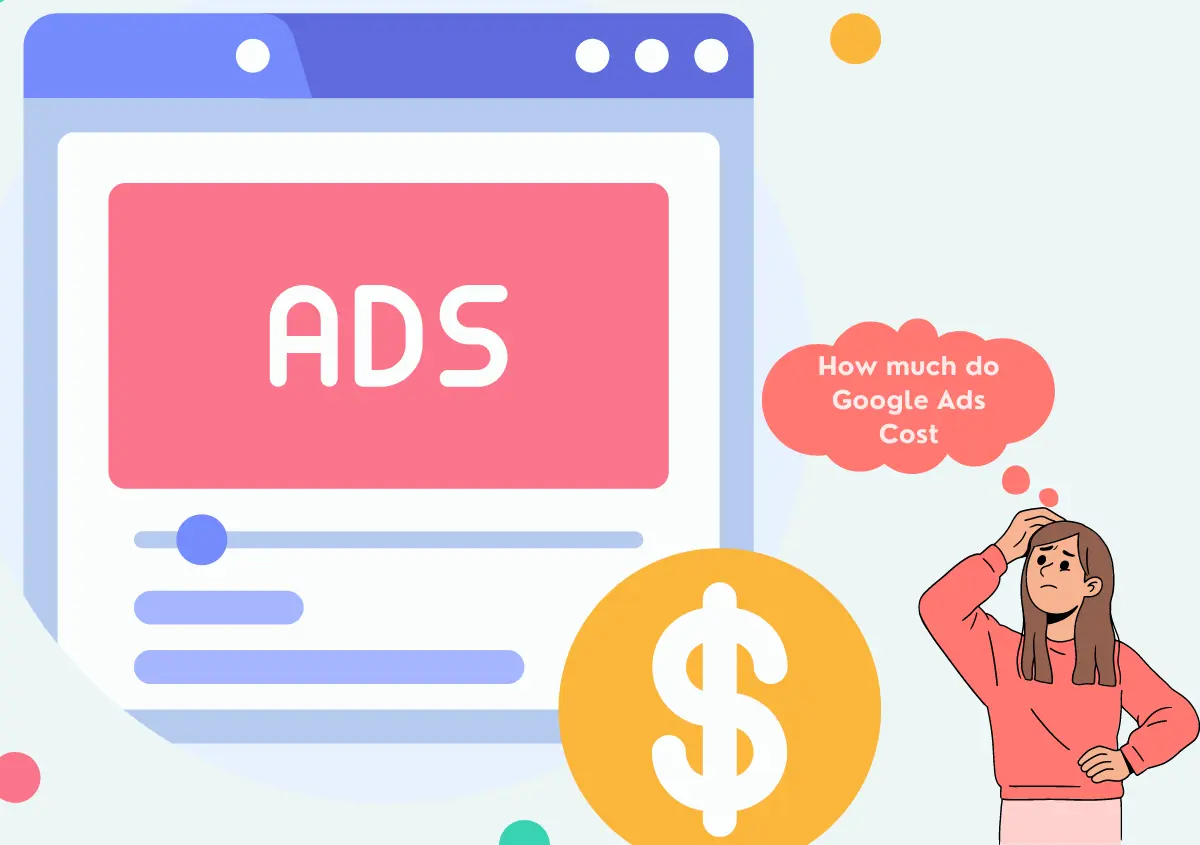 How much do Google Ads Cost