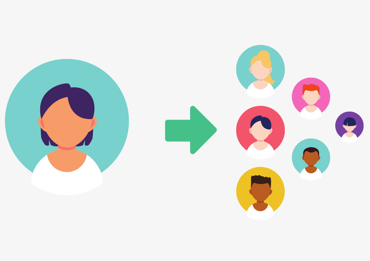 Use of Lookalike Audiences Use of Lookalike Audiences