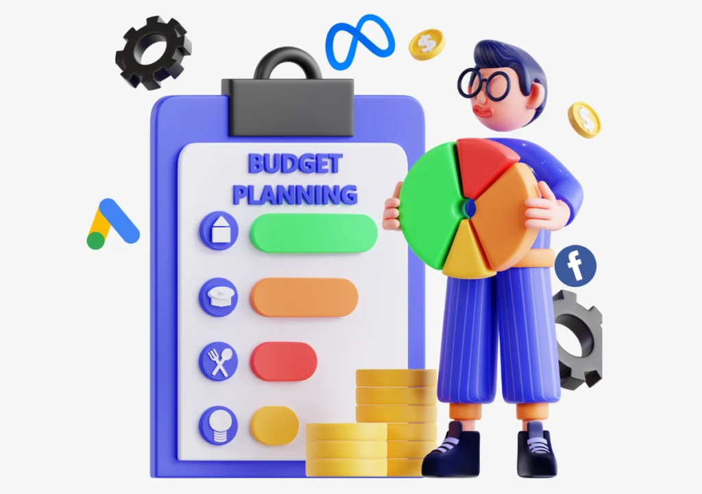 Setting Ad Budget and Planning