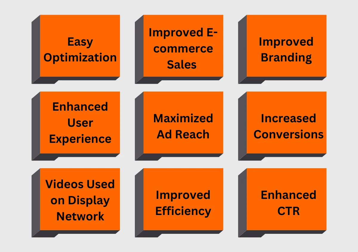 Benefits of Responsive Display Ads