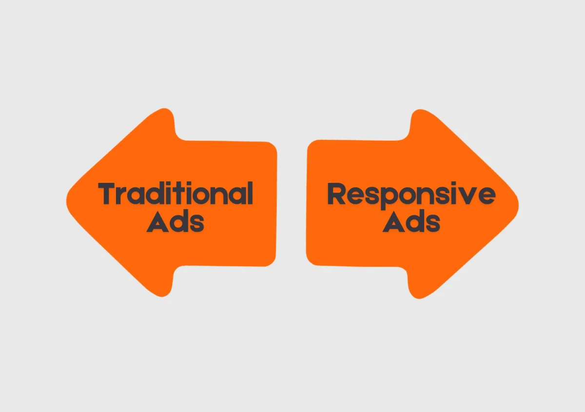 Traditional Ads vs. Responsive Ads