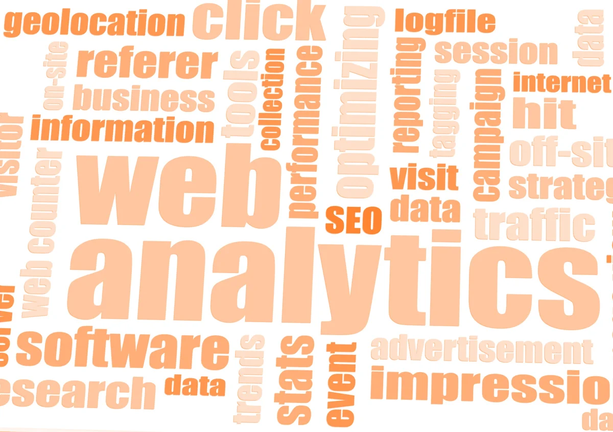 Google Analytics