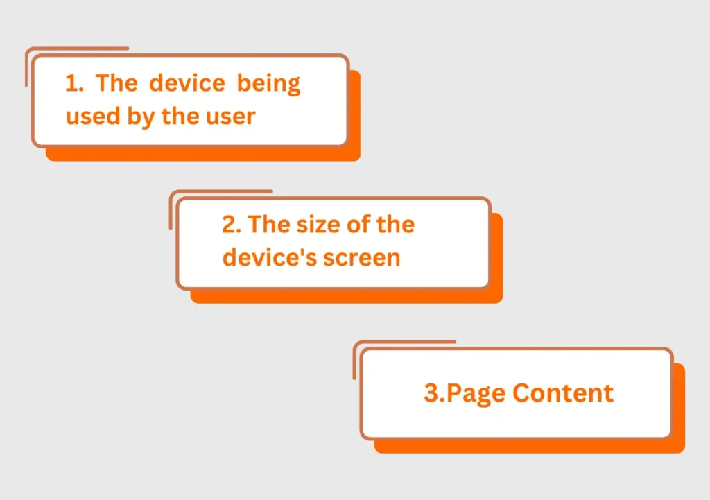 Factors Which Influence What the Responsive Search Ads Will Show