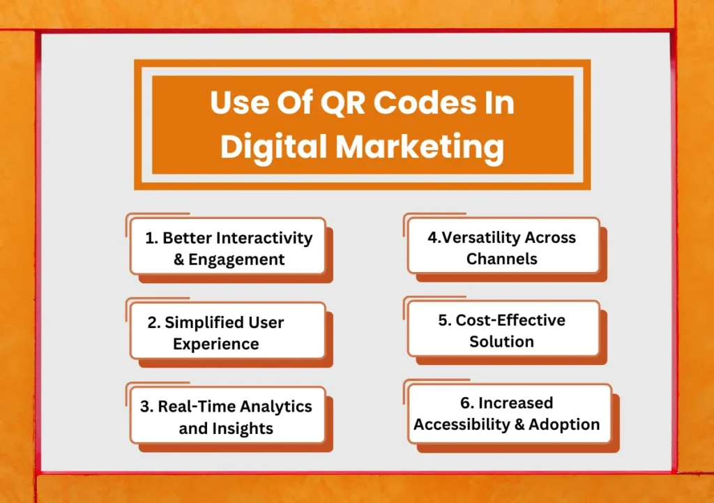 Why Do You Need Qr Codes for Digital Advertising Campaigns?