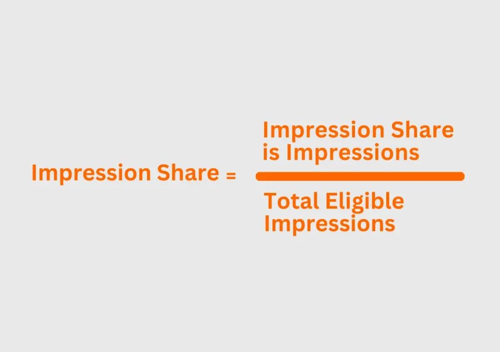 Calculate-Google-Ads-Impression-Share