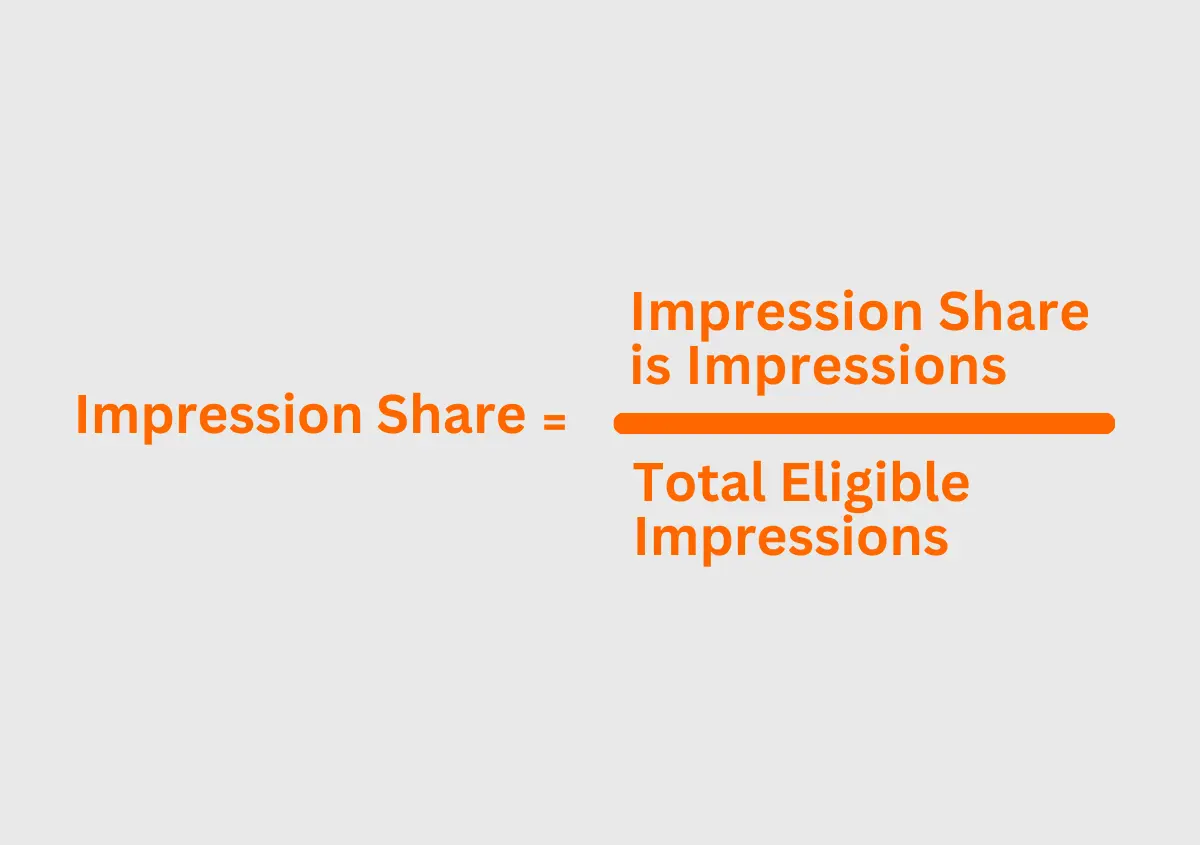 Calculate-Google-Ads-Impression-Share