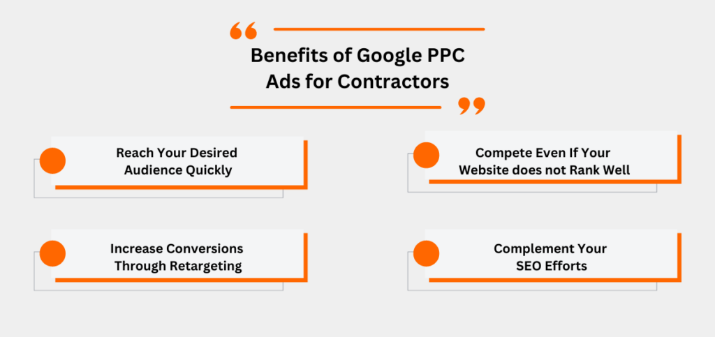 Benefits of Google PPC Ads for Contractors