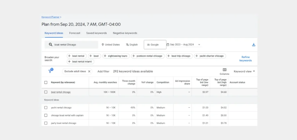 Create Ad Groups With Keywords