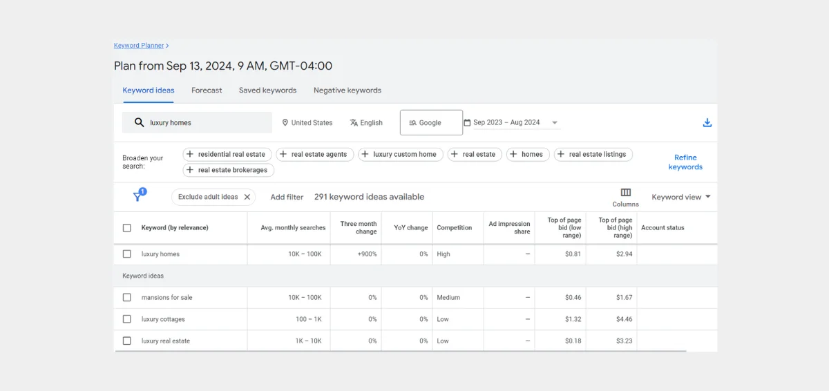Create Your Ad Groups and Find Relevant Keywords Create Your Ad Groups and Find Relevant Keywords
