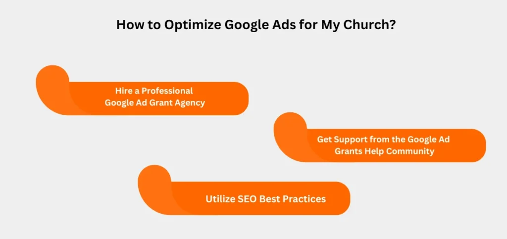 How to Optimize Google Ads for My Church?