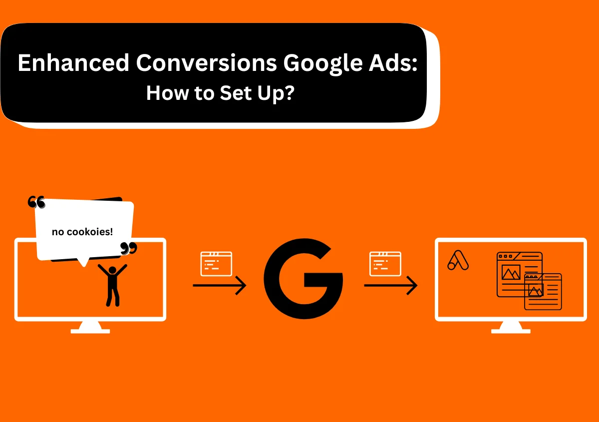 Enhanced Conversions Google Ads: How to Set Up?