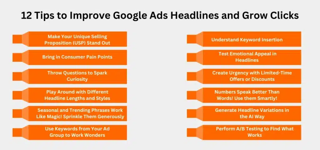 12 Tips to Improve Google Ads Headlines and Grow Clicks