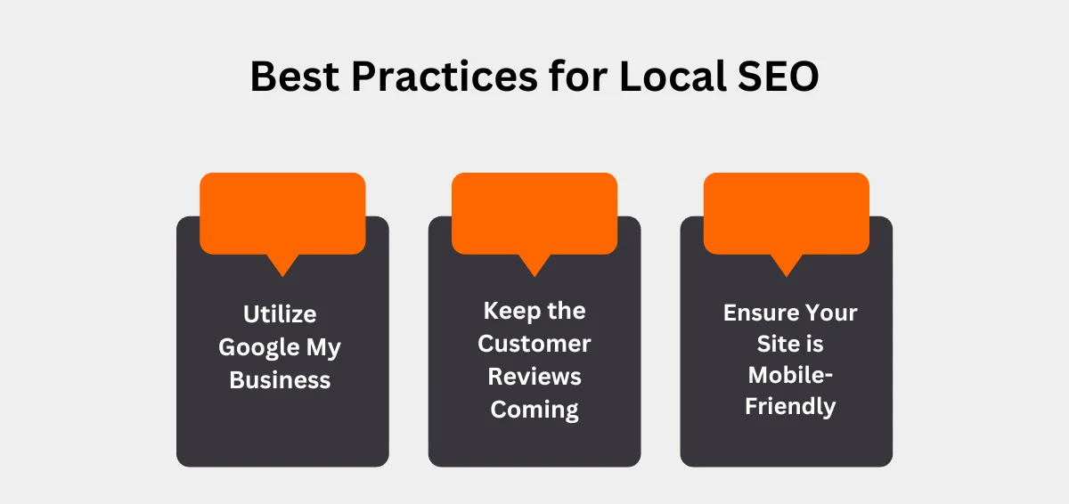 Best Practices for Local SEO Best Practices for Local SEO