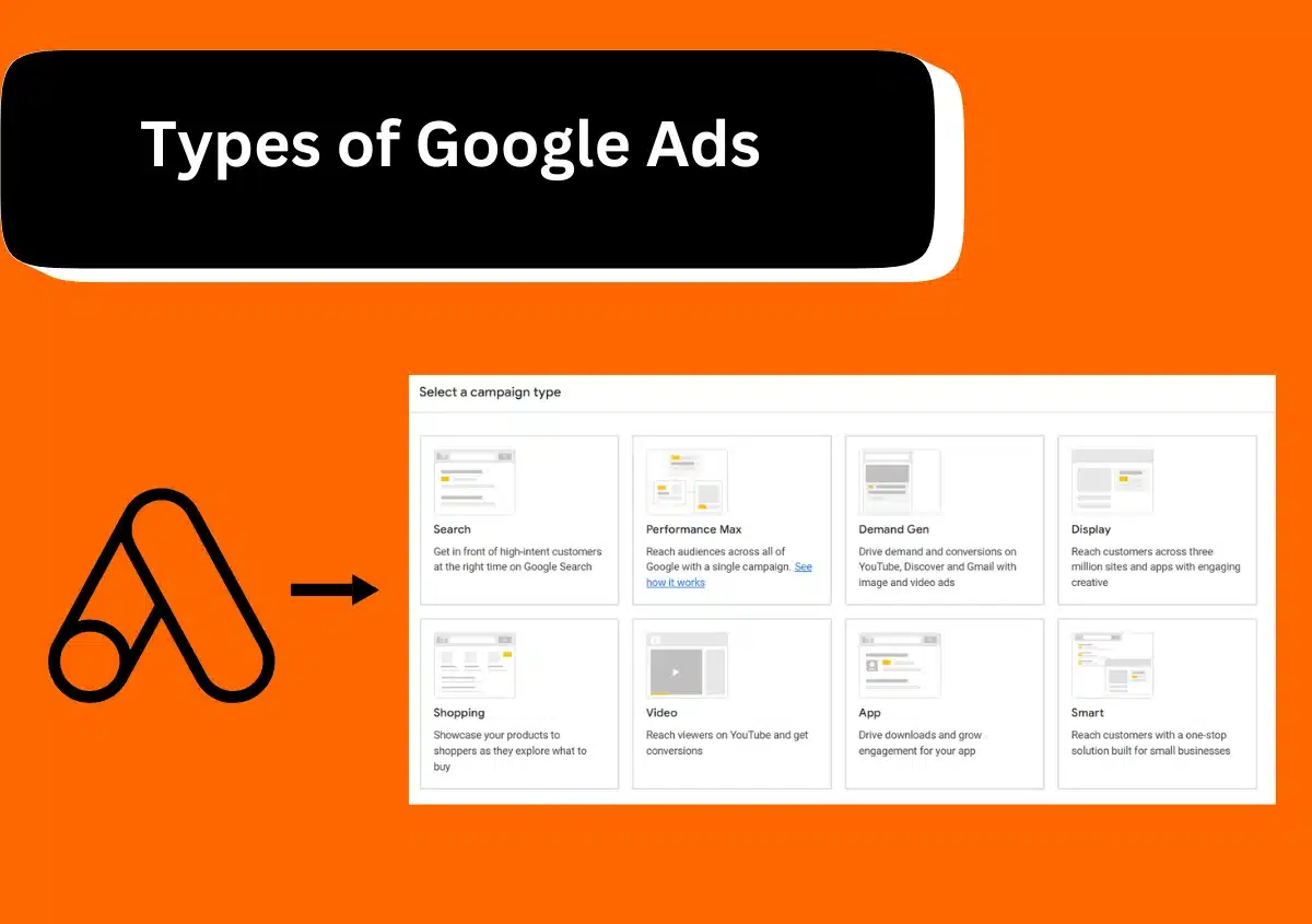 8 Different Types of Google Ads [Explained]