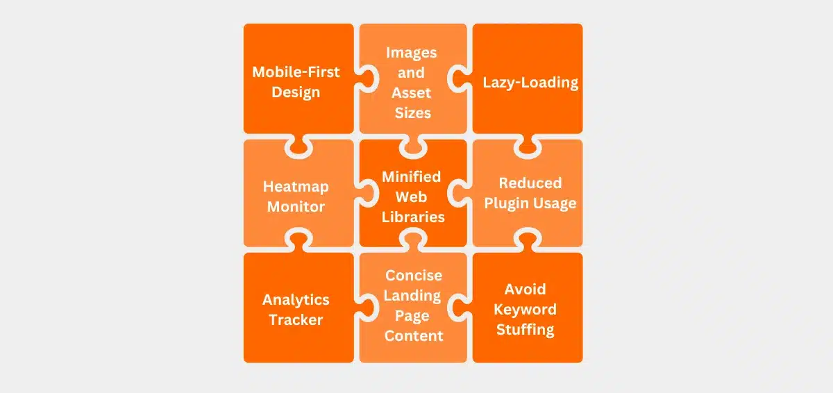 Key Elements To Check In A Google Ads Landing Page Key Elements To Check In A Google Ads Landing Page