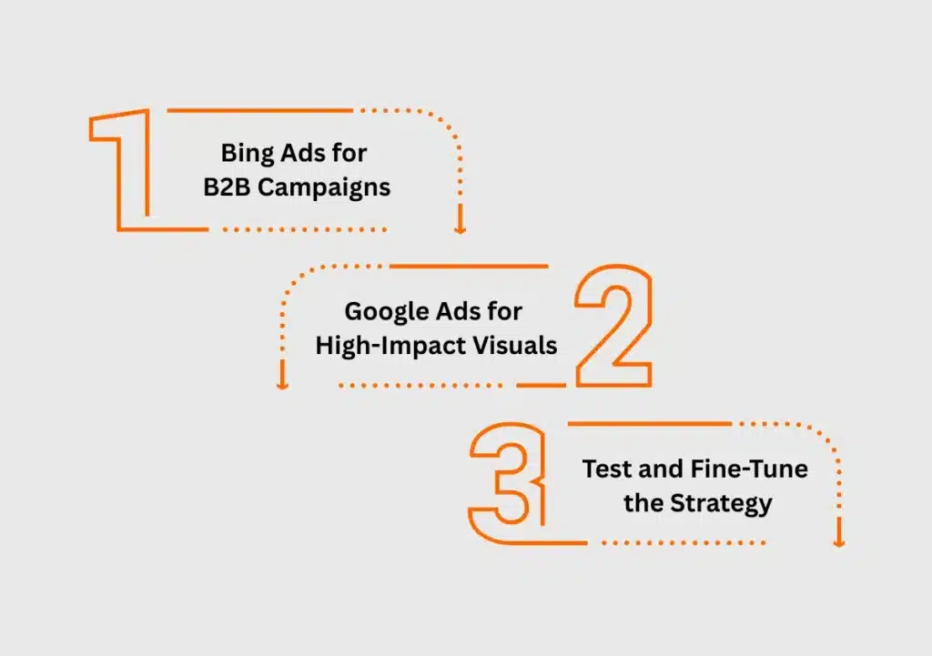 Actionable Tips to Decide Between Bing Ads Vs Google Ads