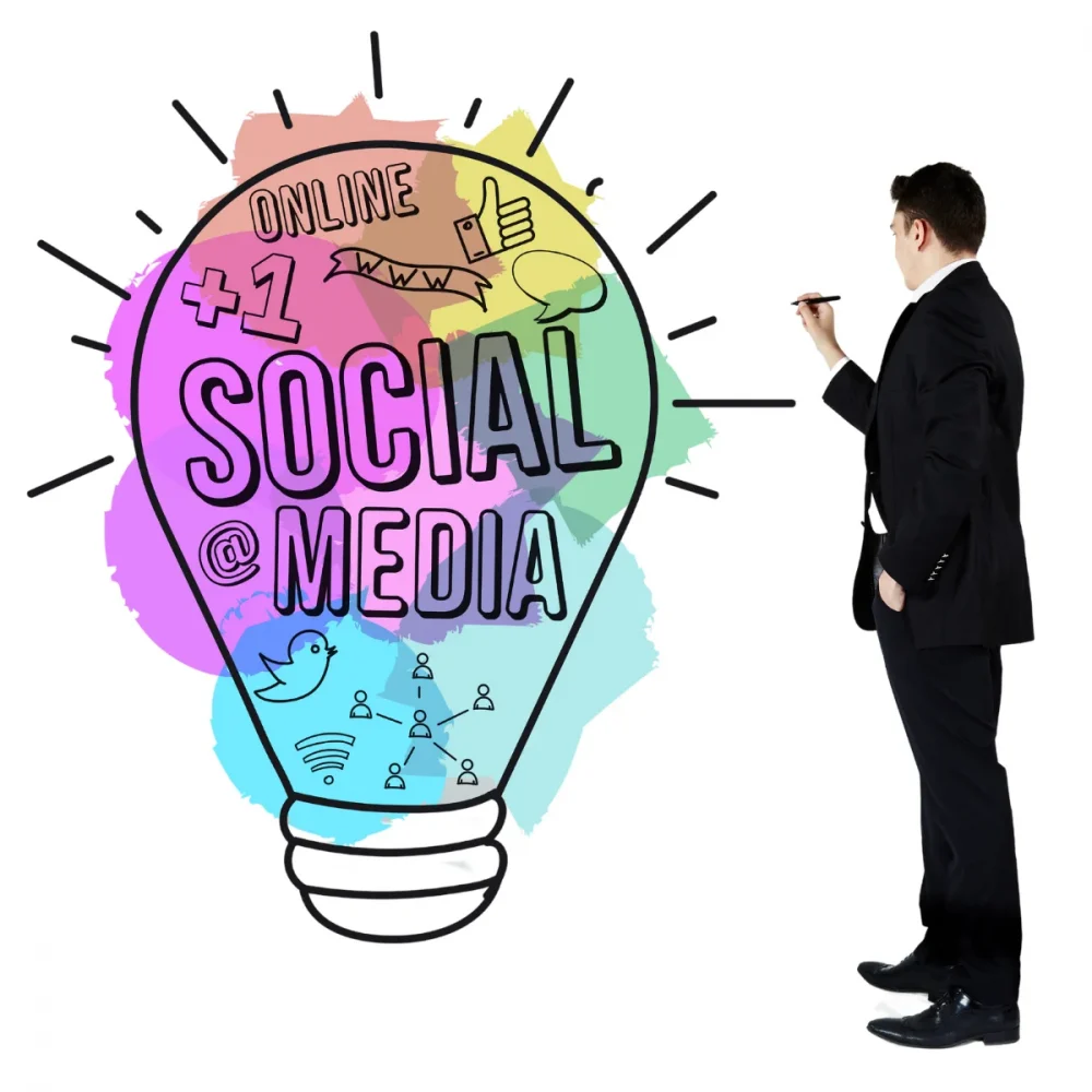 What Are Social Media Marketing Services