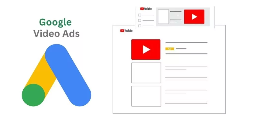 Google Ads - Video Ads
